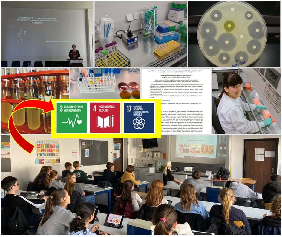 Einblicke in die Infektionsforschung und den online Unterricht mit der Klasse, die wichtigesten SDGs im Zusammenhang mit der Veranstaltung werden gezeigt. Ziel 3, 4 und 17.